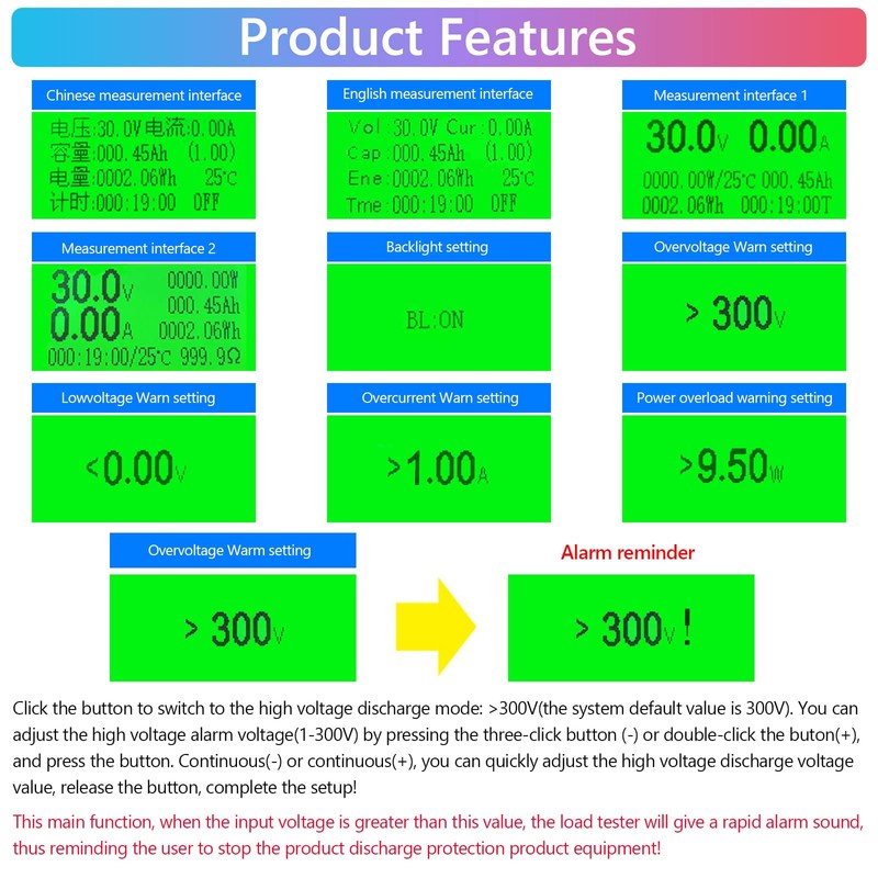 MakerHawk Electronic Load Tester - USB Load Tester 150W 200V