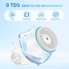 Water Filter Replacement Fits for ZERO Pitcher, 6 Pack Water