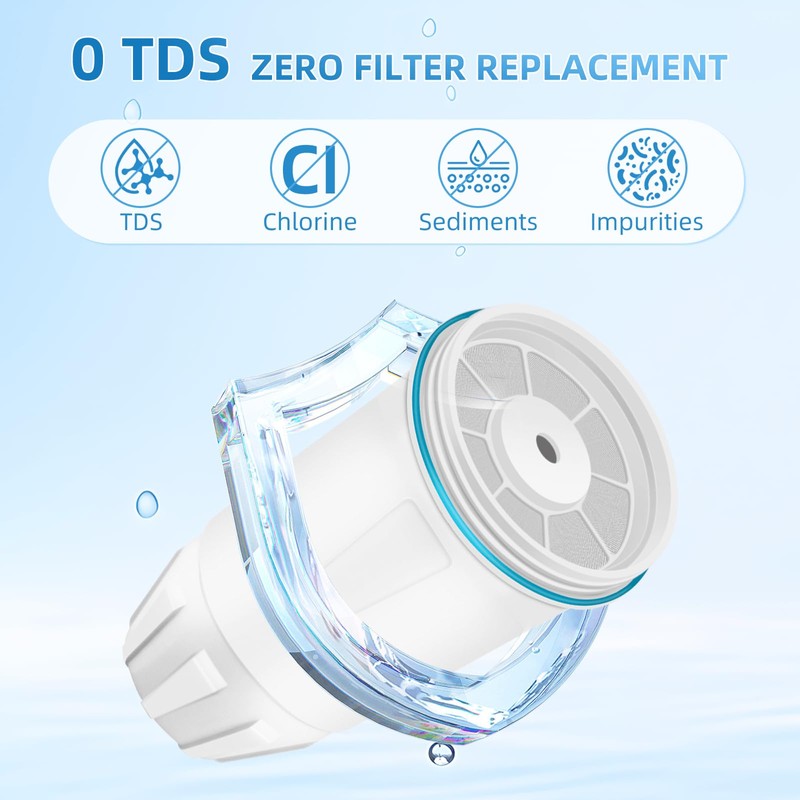 Water Filter Replacement Fits for ZERO Pitcher, 6 Pack Water