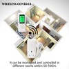 DIGITEN WTC200 Plug in Thermostat Wireless Thermostat Greenhouse Thermostat Remote