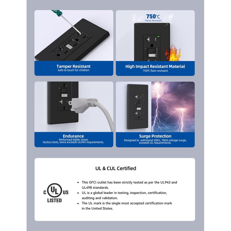 ELEGRP GFCI Outlet w/Nightlight, 20 Amp Self-Test GFI Electrical Outlet