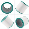 KIOMOKI Replacement Filter for Dyson Air Purifier TP03 TP00 TP02