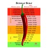 PepperliciousS Pepper Company 100 DRIED CAROLINA REAPER Pods - WORLDS