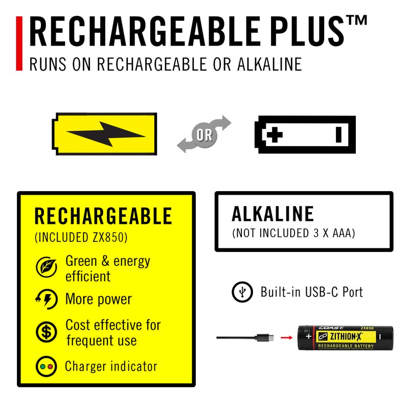 Coast PX9R Rechargeable LED Flashlight with Dual Optic Lighting, Pocket