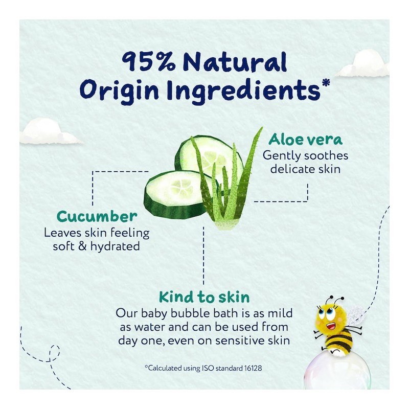 Childs Farm Baby Bubble Bath, Baby Soft Scent 250ml