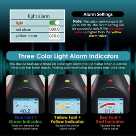 JuviPerpric Decibel Meter Digital Sound Level Meter,Sound Decibel Meter with 43,000 Data Record Function, 3-Color Alarm,MAX/MIN Function, A/C Weighted, 30-130dB Portable SPL Meter for Home, Factory