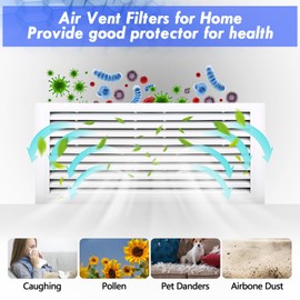 WAWINY MERV 8 Cut to Fit Air Vent Filters, 23 Ft² Electrostatic Media for Stops Dust and Pet Dander for AC HVAC Purifiers Fan Floor Ceiling Wall Vents Return Grilles Electrostatic Filter