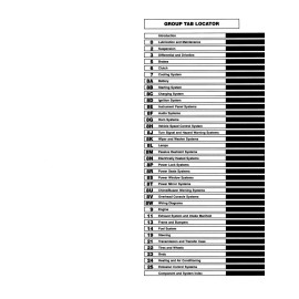 1997 Jeep Cherokee Shop Manual