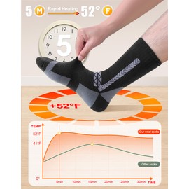 SIMIYA Merino Wool Socks for Mens, 5 Pairs Thermal Warm Hiking Super Thick Crew Work Cushion Sock for Men Winter Cold Weather