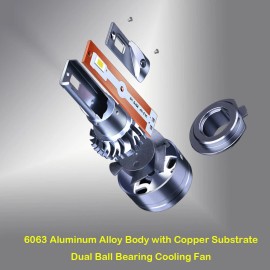 D15 Lighting 9005 HB3 LED DRL Headlight Light Bulbs 6000K 12000LM White CSP Conversion Kit