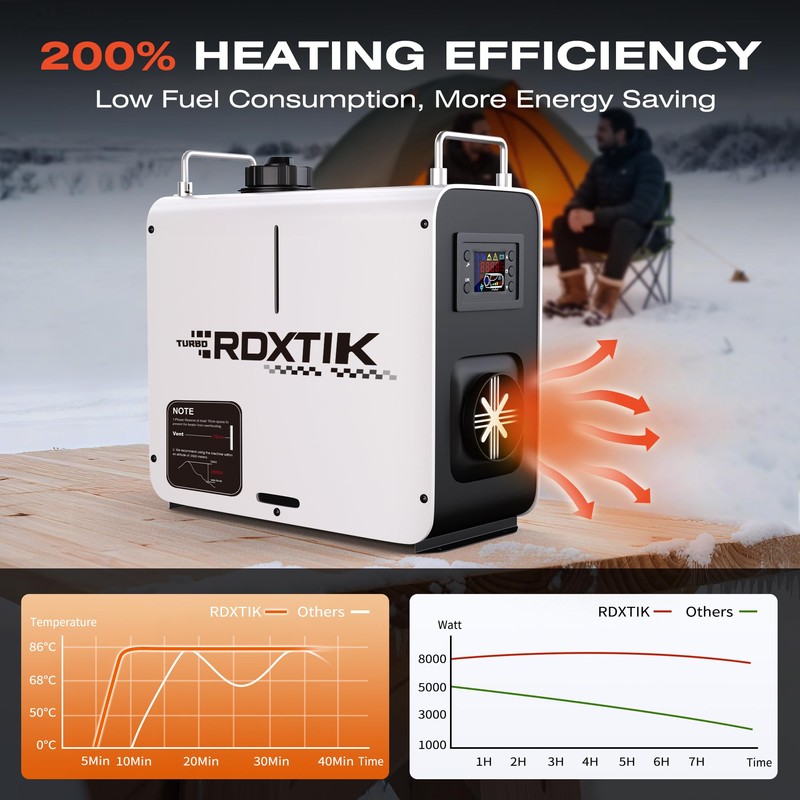 RDXTIK 8KW Diesel Heater, 5L 12V/24V All in One Diesel