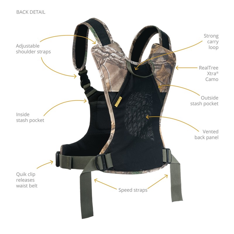 Cotton Carrier CCS G3 Camera Harness System for Camera and