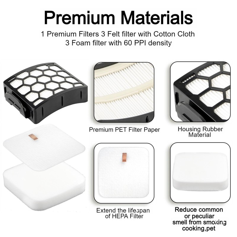 (4 Pieces) 1 HEPA + 3 Foam & Felt Filters