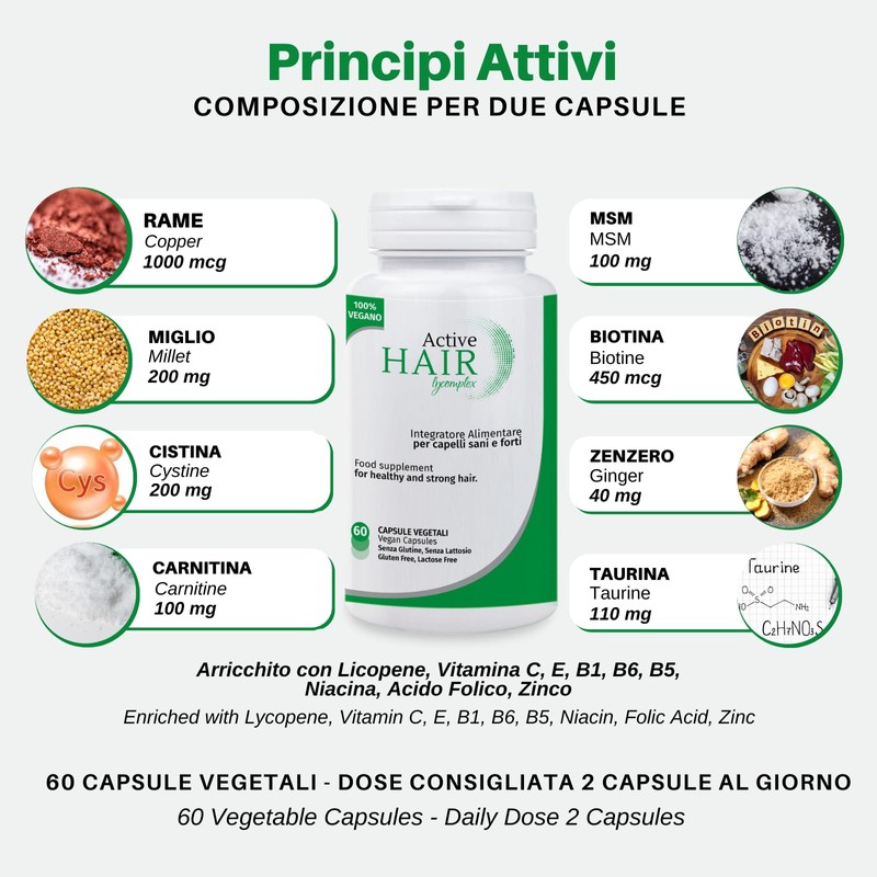 Active Hair Lycomplex Hair Wellness Supplement. for Men and Women.