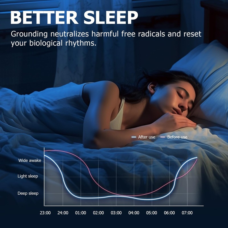 Grounding Sheet Earthing Mat Grounded Bed Sheet UK King Size