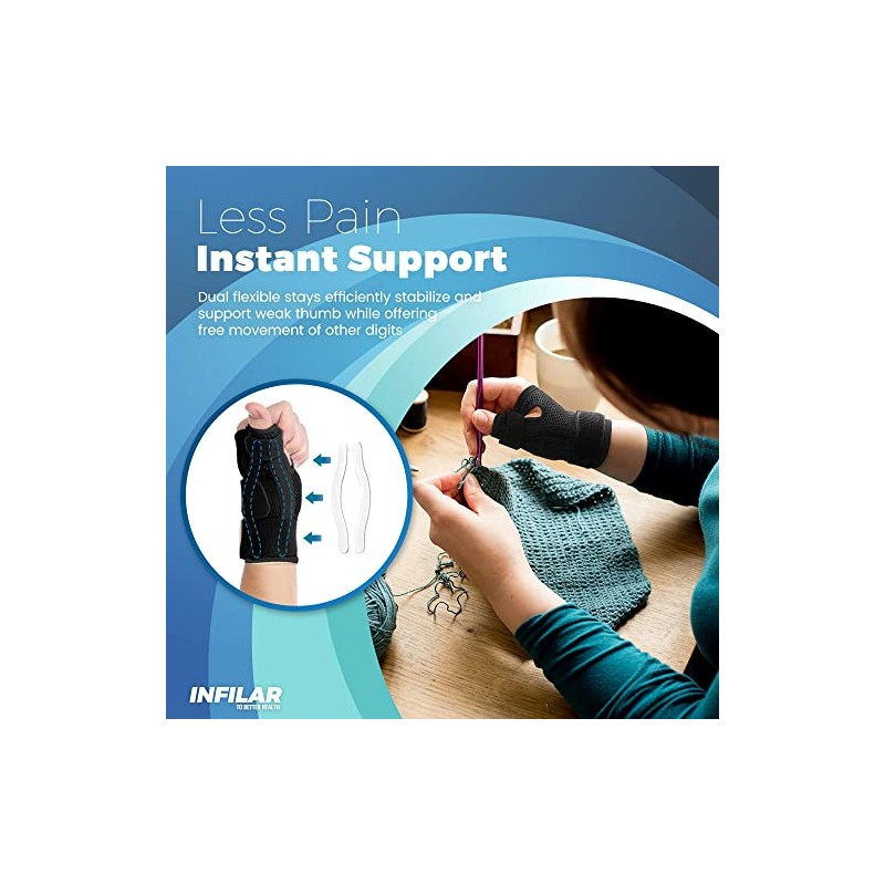 Thumb Splint with Wrist Brace - Thumb Support Brace for