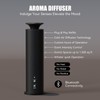 Waterless Diffuser Machine Scent Air Machine Covers 1800 Sq Ft