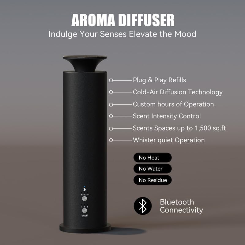 Waterless Diffuser Machine Scent Air Machine Covers 1800 Sq Ft