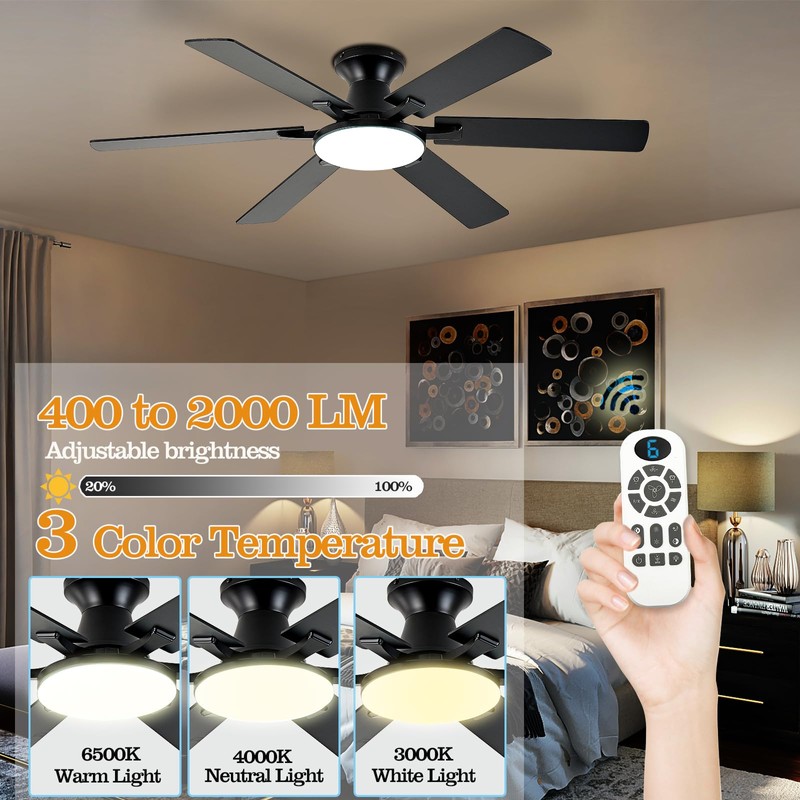 Ceiling Fans with Lights,54 Inch Low Profile Ceiling Fan with
