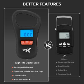 KastKing Fish Scale, ToughTide USB Charging Fishing Scale, 65lb Capacity, Ultra-Thin Digital Fish Scale, LCD Display, Ergonomic Handle, Fish Scales Digital Weight, Fishing Accessories for Men