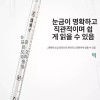 Brandless 알코올 측정기 비중계 알콜 에탄올 용액 [단일 0-70도 확인