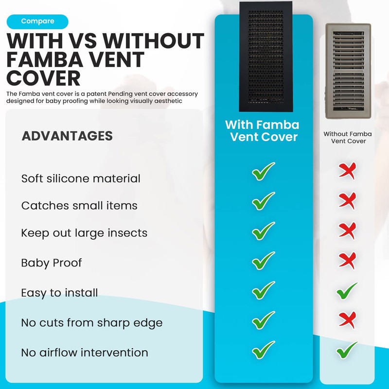 2pcs Baby Proofing Vent Covers Protective Silicone Safe Vent Covers