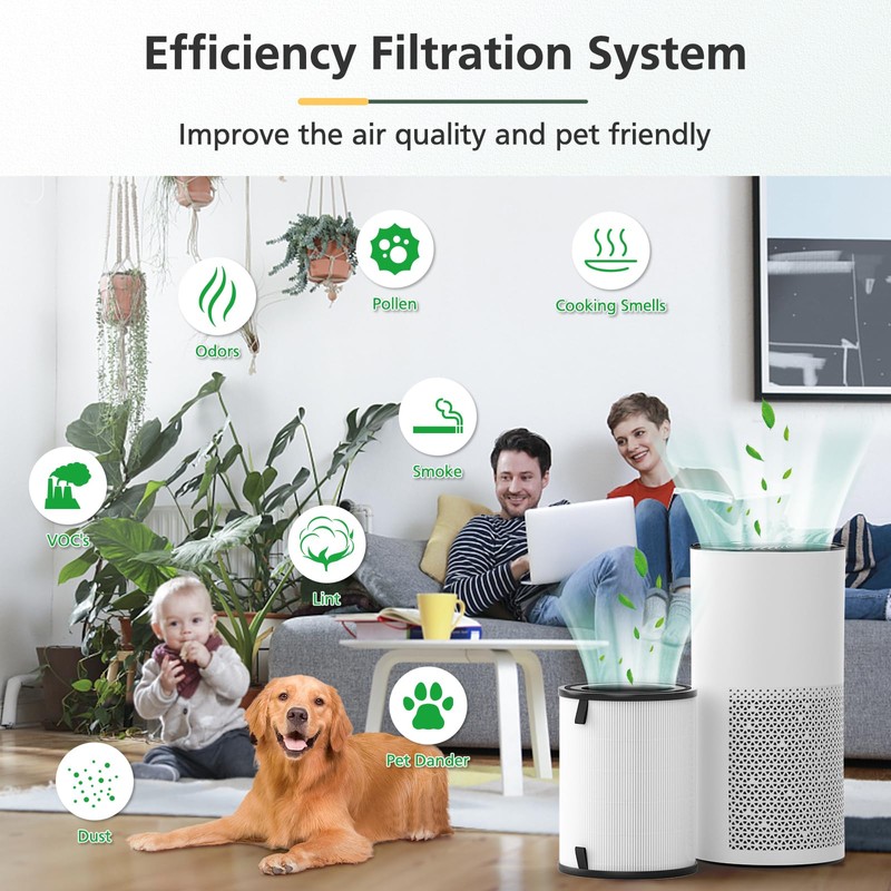 LV-H133 Replacement Filter Compatible with LEVOIT LV-H133 Air Purifier