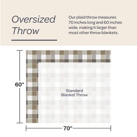 Lavish Home Soft Throw Blanket - Oversized, Vintage-Look, and Cashmere-Like Woven Acrylic Throw for Breathable Comfort (Gray/Tan Plaid)