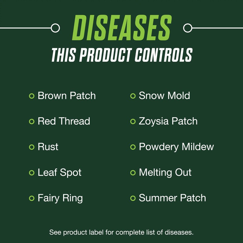 Scotts Turf Builder Healthy Plus Lawn Food, 2-in-1 Fungicide and