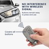kwmobile Funda Compatible con VW Golf 8 Llave de Coche