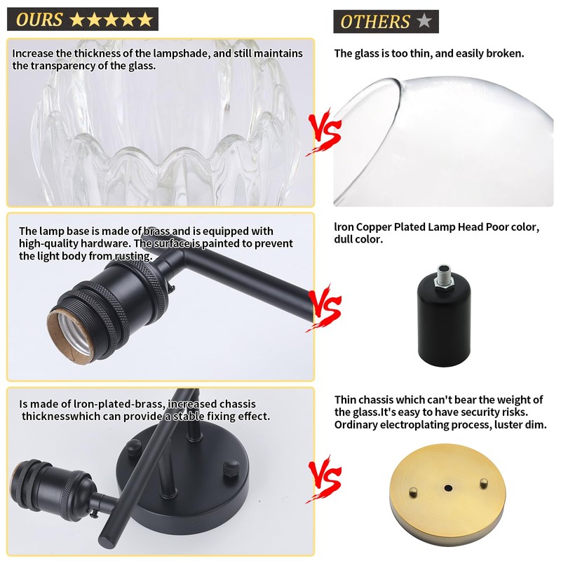 Shenmoyl Bathroom Light Fixtures, 2-Light Black Vanity wall Light Over