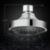Warmspray Luxury High Pressure Shower Head with 5 Settings for