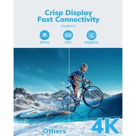 4K HDMI Cable 30Ft/9M, 18Gbps High Speed HDMI 2.0 CL3 Cord, Supports 4K 60Hz, UHD, 2160p, HD, 2K, 1080p, 3D, ARC