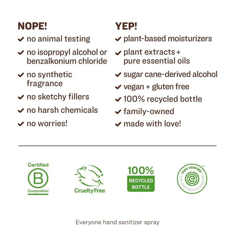 Everyone Coconut & Lemon Hand Sanitizer Spray, 8 FZ