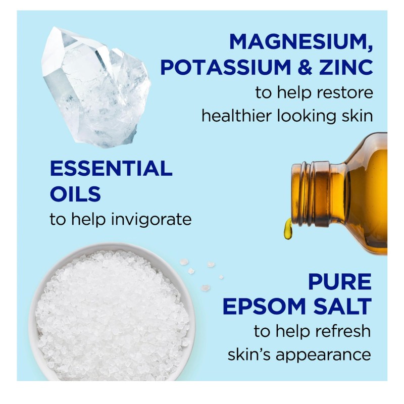 Dr Teal's New 2025 Restorative Minerals | Pure Epsom Salt