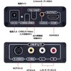 3RCA Composite/S to HDMI Converter, Supports 1080P, Composite 3RCA AV/S-Video