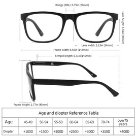 JAWSOCK Reading Glasses for Women Men, 0.0 to 4.0 Strength, Lightweight Blue Light Blocking Readers with Spring Hinges (4-Pack) –Anti Eyestrain/UV Ray Eyeglasses/Trendy Classic/Fashion Frame(1.50x)