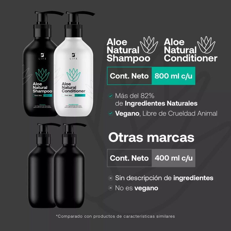 B Life Kit Shampoo Y Acondicionador 800ml Ingre Naturales B