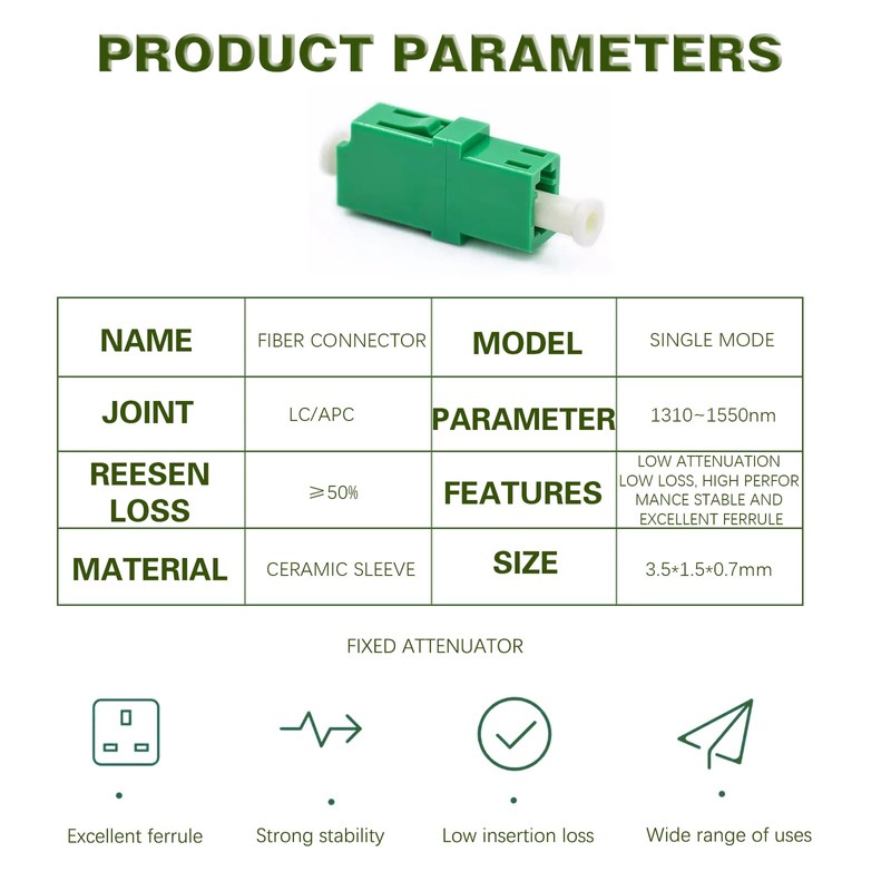 5pcs Fiber Optic Adapter LC/APC, FTTH LC/APC Optical Singlemode Connector,