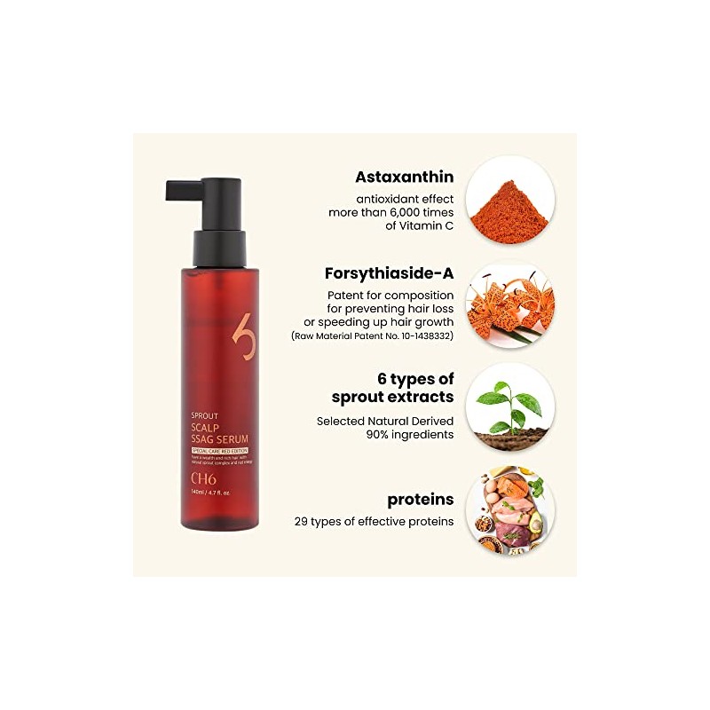 Scalp Ssag Serum Red Edition 140ml – Suero Capilar Coreano