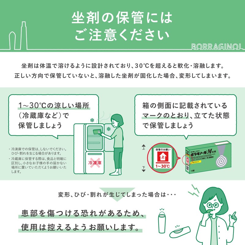 【第2類医薬品】ボラギノールM坐剤 30個