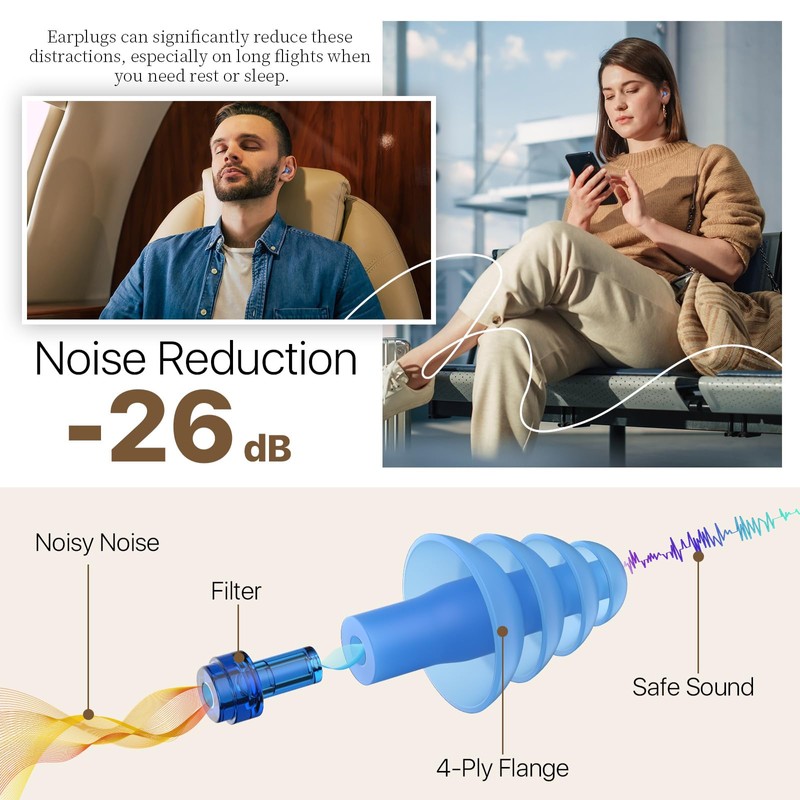 Hearprotek Airplane Ear Pressure Relief Earplugs, Soft Reusable Ear Plugs