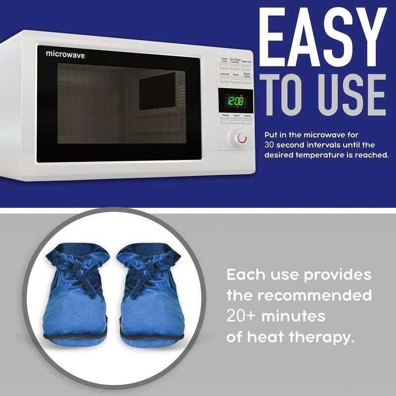 SUM Microwave Heated Therapy Slippers Blue–Warm Plush Comfort for Cold