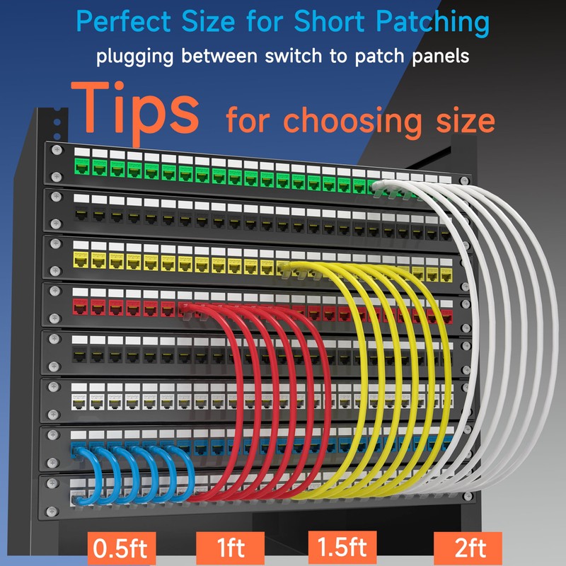 Lysymixs Cat6 Ethernet Patch Cable 3 ft (10 Pack), Cat6