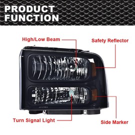 G-PLUS Headlights Assembly Compatible with 99-04 Ford F250 F350 F450 F550 Super Duty/00-04 Excursion Headlamp,Smoky lens Black Housing Amber Reflector(Professional installation and drilling required)