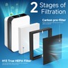 BF35 H13 Grade True HEPA Replacement Filter Compatible with BreatheSmart