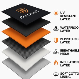 BERTRAND Premium SUV Car Cover (187x75 - Size S2) - Waterproof All Weather | Mirror Pockets + Door Zipper | Cotton-Lined | UV Protection + Reduces Hail Impact | Mid-Large SUVs