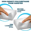 Foamma Custom Cut-to-Size Foam - High & Medium Density Custom