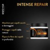 Maschera per capelli Intense Repair 400ml, 13% Protein-Care-Complex, Syoss Maschera