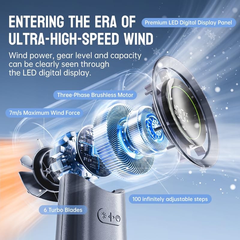 MUXNW Mini Turbo Jet Fan: Portable Small Pocket Handheld Personal